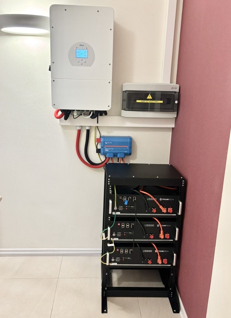 Інсталяція 5