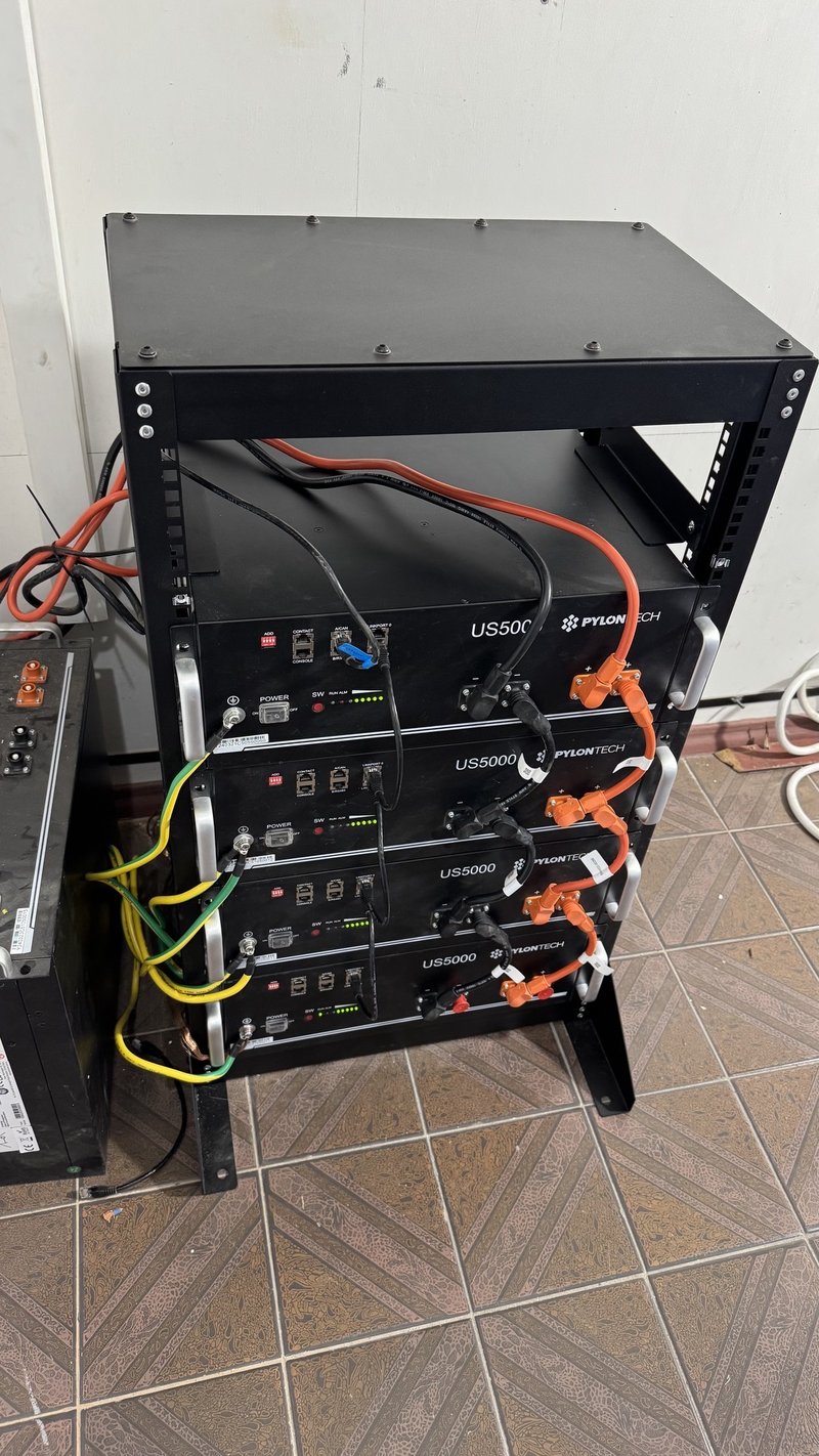 Інсталяція 2